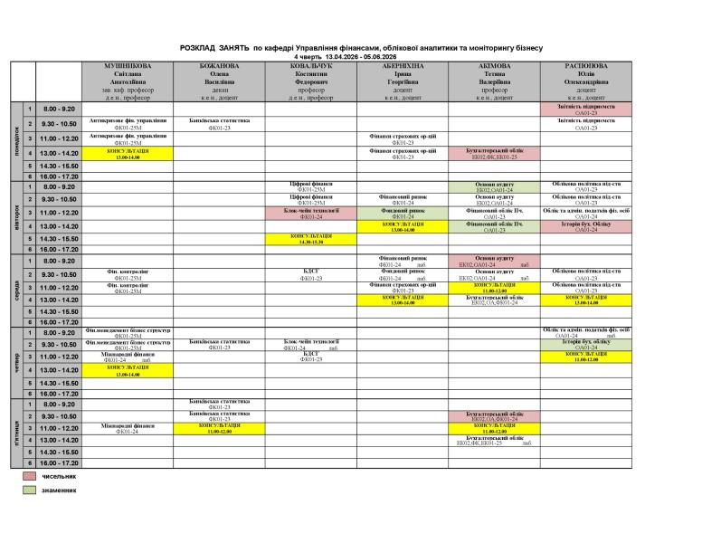 image rozklad_zanyat_iv_semestr_25-26_00001.jpg